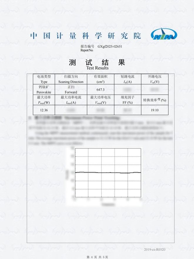 钛矿太阳能电池效率新突破！不朽情缘晶皓新能源柔性钙
